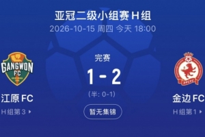 疲软！K联赛本轮亚冠1平4负、进2球丢10球，江原负于柬埔寨队伍